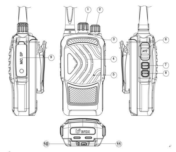 對講機的亞音、倒頻、直頻各有什么作用？