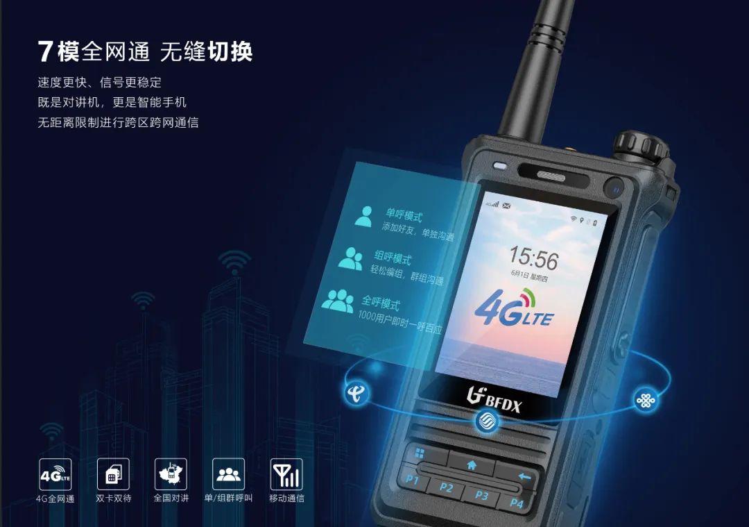 LTE-U和LTE-M的區別？